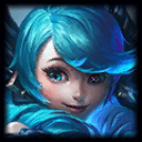 Gwen icon.