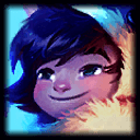 Nunu & Willump icon.